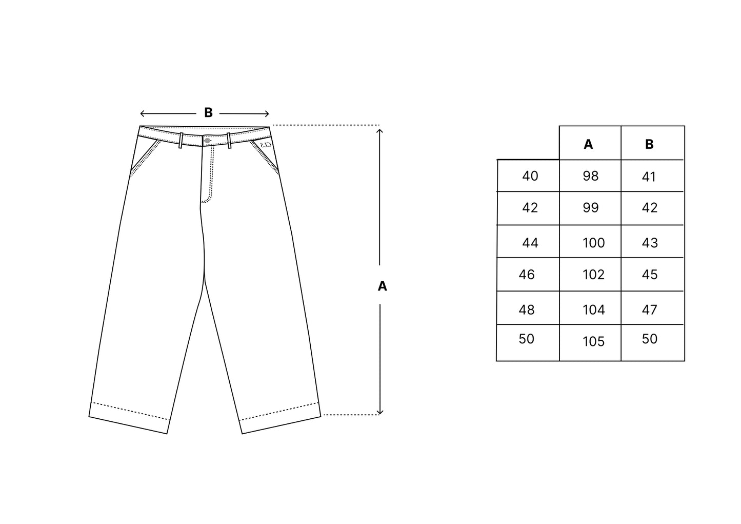 Tabela de medidas de calça jeans: tamanhos 40 a 50 e dimensões A e B