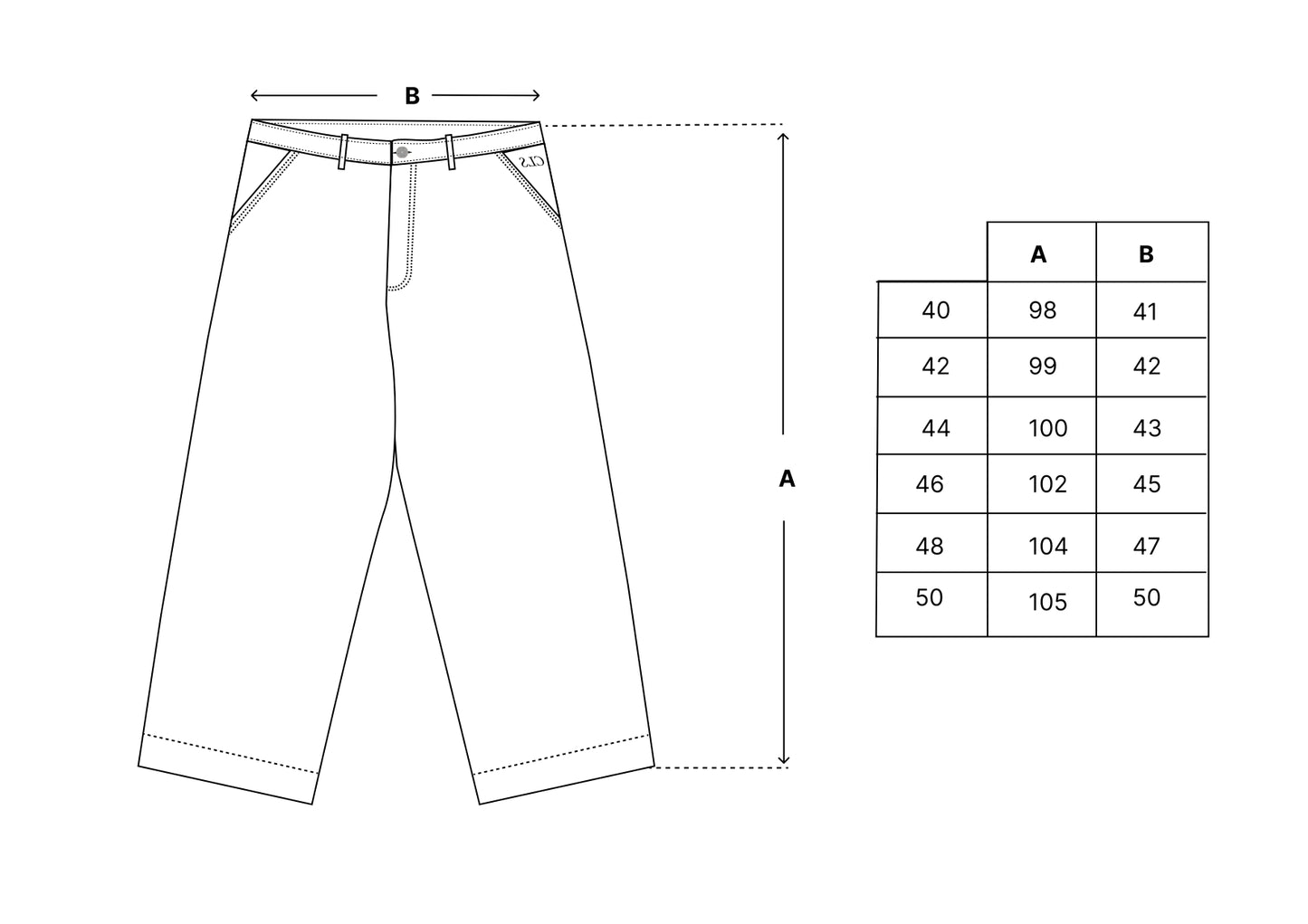 Esquema com tabela de medidas da calça jeans wide carpenter, medidas A e B