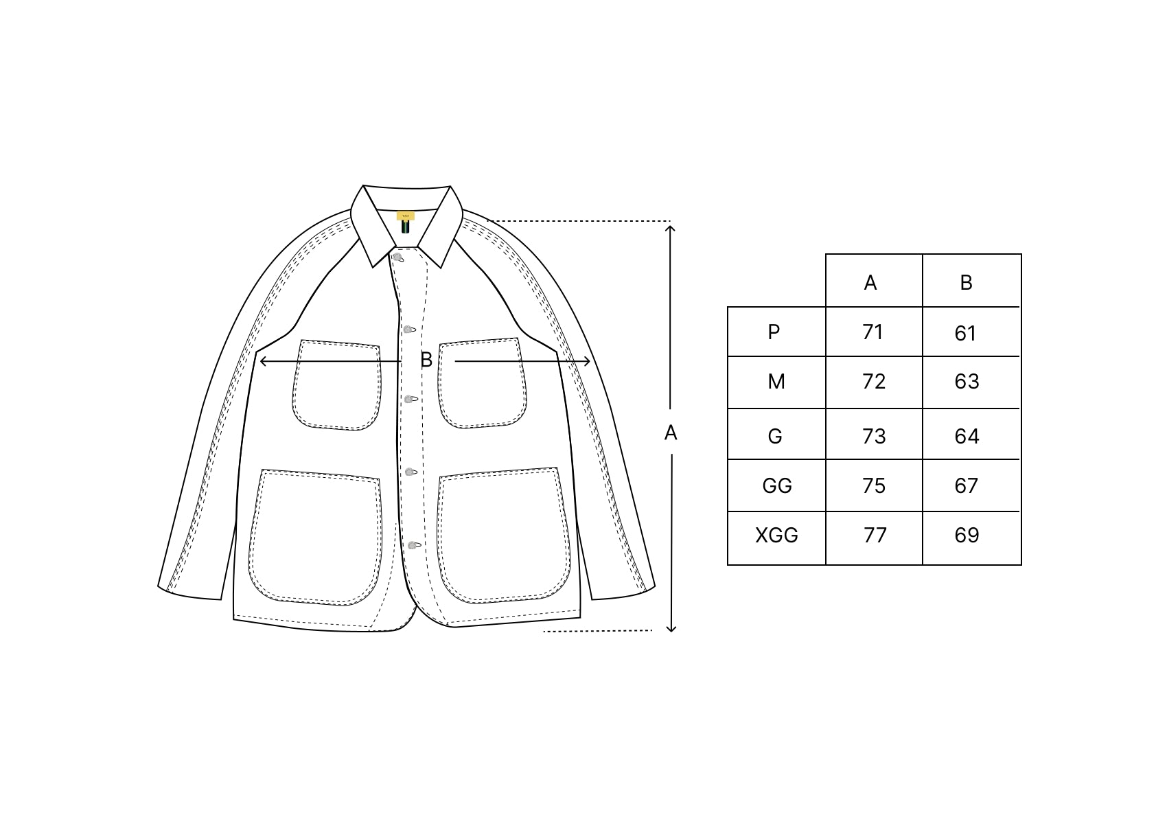 Tabela de medidas da jaqueta jeans RAW, com alturas A e larguras B.