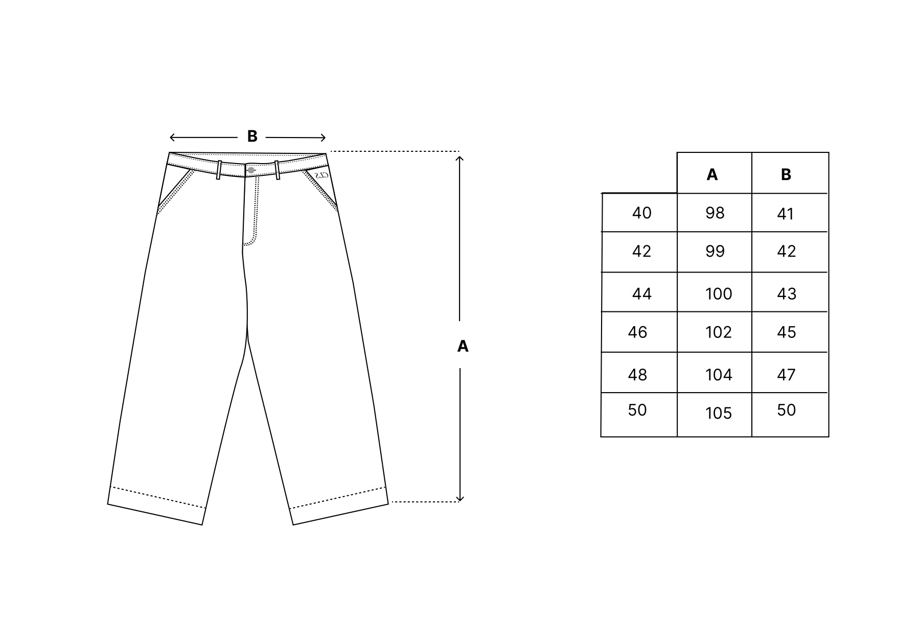 Tabela de medidas de calça jeans: tamanhos 40 a 50 e dimensões A e B